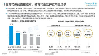 互联网大数据在人生大事件服务中的应用需求与案例解析