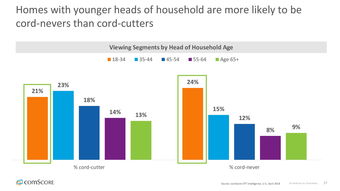 互联网数据中心199IT 数字化时代的权威数据服务引领者
